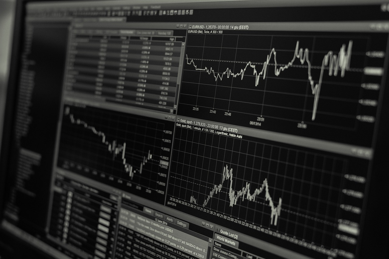 Quantitative Strategy Development